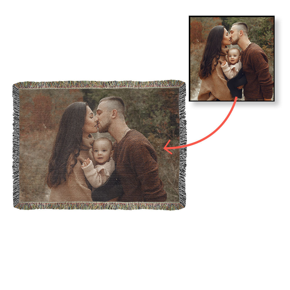 Personalized photo blanket of a couple and child, with an inset showing the original photo.