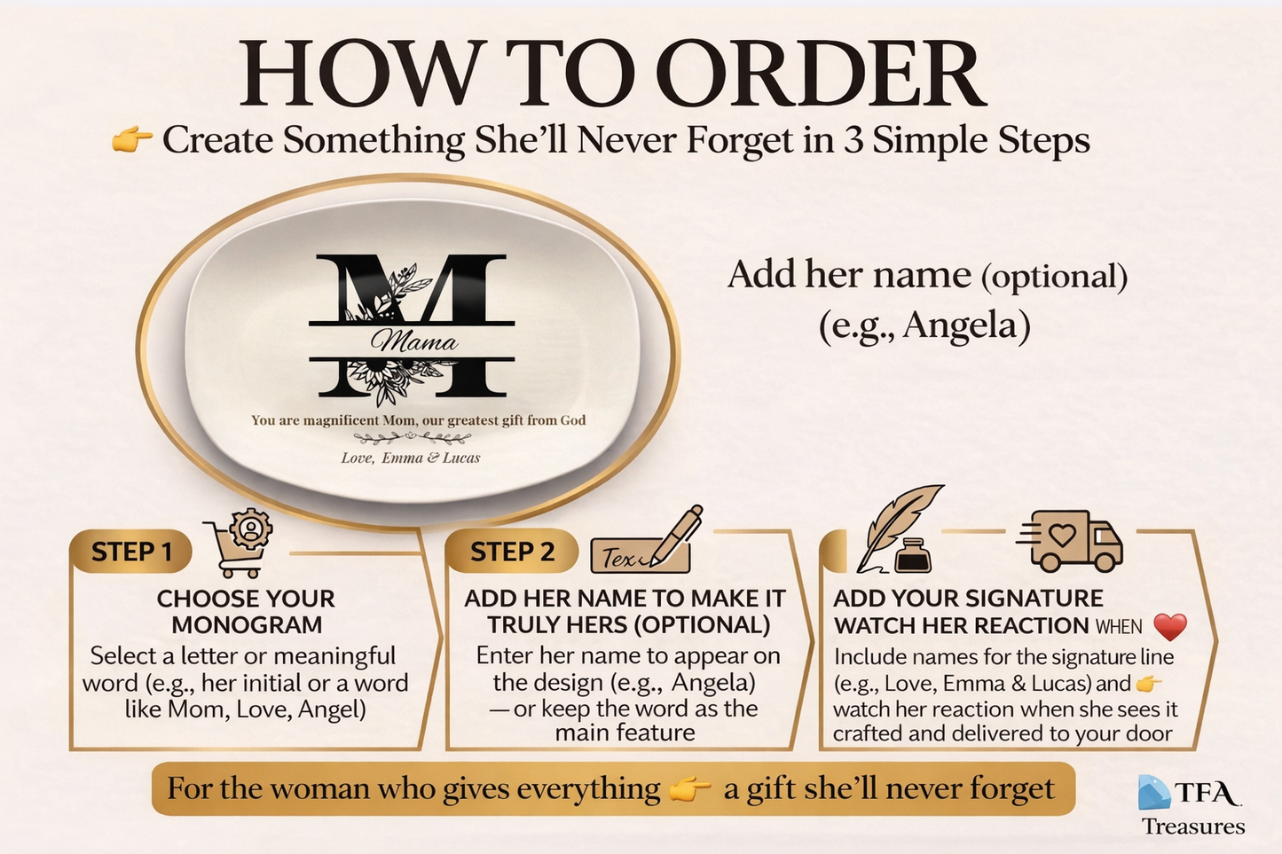 Personalized Monogram Platter Gift for Dad, Custom Name Serving Plate, Unbreakable Keepsake