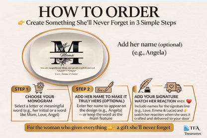 Personalized Monogram Platter Gift for Dad, Custom Name Serving Plate, Unbreakable Keepsake